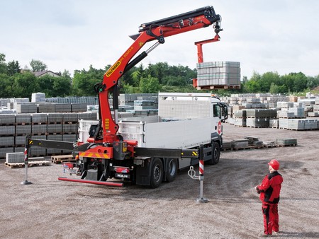 sepetli vinç Kırşehir